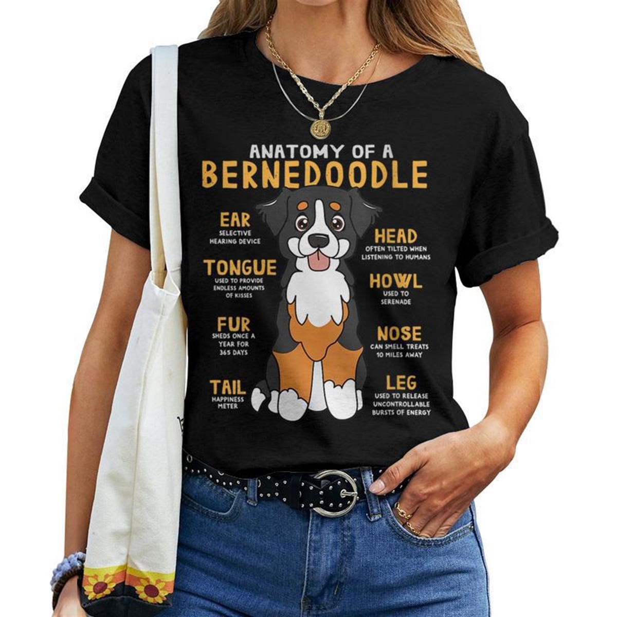 Bernedoodle Anatomy Dog Mom Dad For Mom Women T-shirt